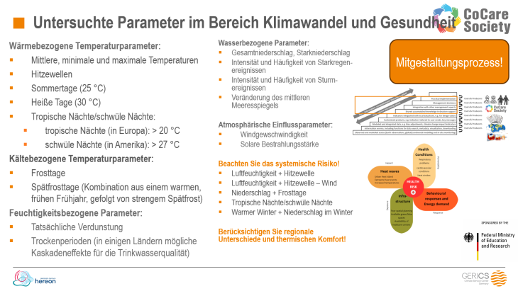 CoCare Klimaanpassungswoche